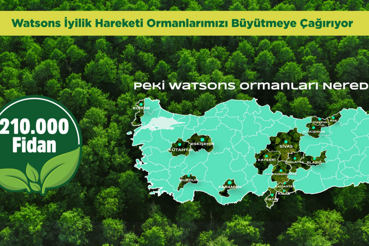 Watsons Türkiye’den, Ormansızlaşmayla Mücadeleye Destek