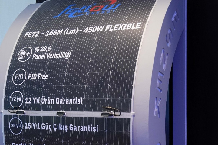 HT Solar Türkiye’yi Güneş Enerjisi ile Buluşturuyor