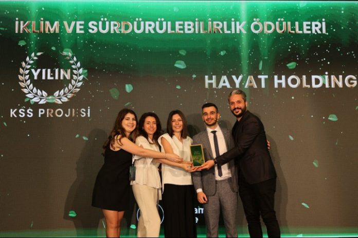 IKLIM-VE-SURDURULEBILIRLIK-ZIRVESI-2 İKLİM VE SÜRDÜRÜLEBİLİRLİK ZİRVESİ