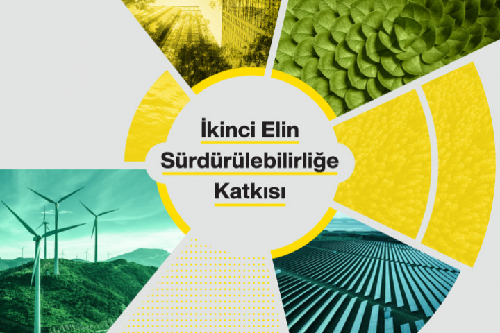 sahibinden.com “İkinci Elin Sürdürülebilirliğe Katkısı” Raporunu Yayınladı