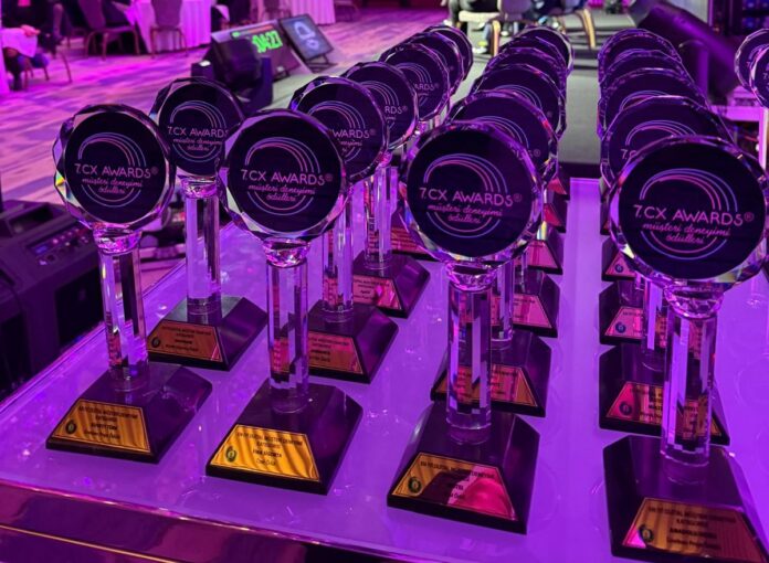 7. CX AWARDS TURKEY 7. CX AWARDS TURKEY