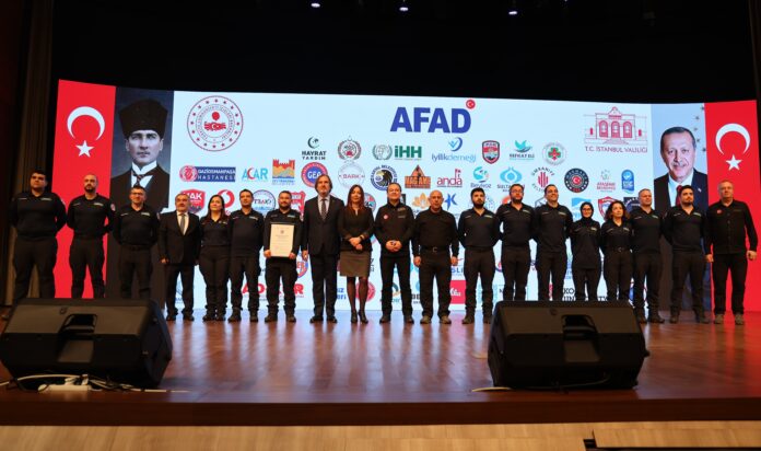 Aksa Afad Akreditasyonu