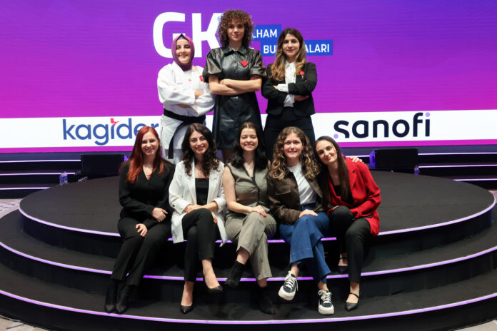 Geleceğin Kadın Liderleri Programı Mezunları 2025