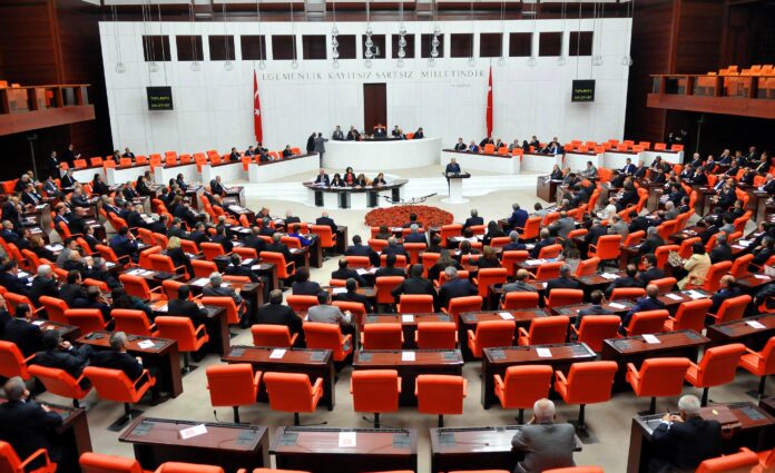 TBMM-İklim Kanunu