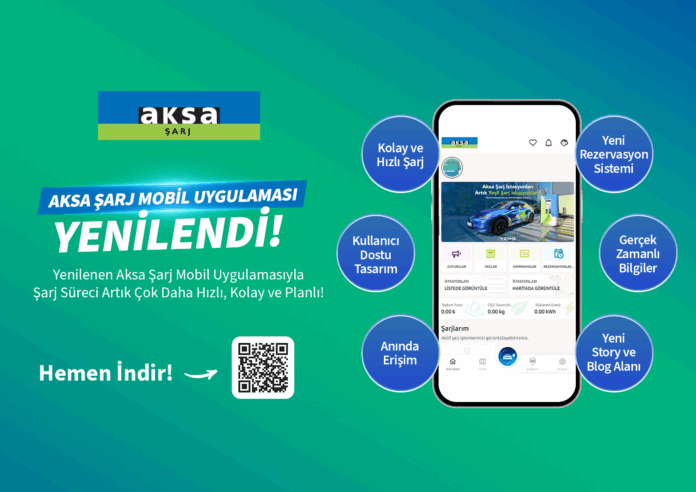 1754550716_Bas__n_Bu__lteni_1755x1241_rev1 Aksa Şarj-Yeni Mobil Uygulama