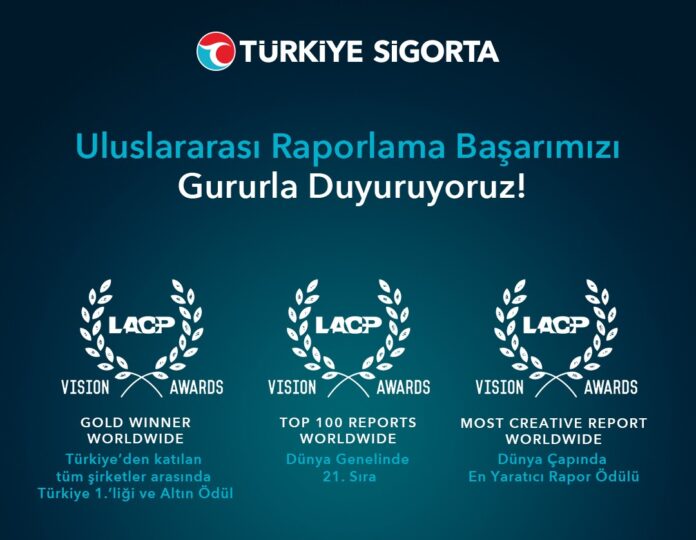 kısa 2024 LACP Vision Awards’ta Türkiye’nin birincisi: Türkiye Sigorta!