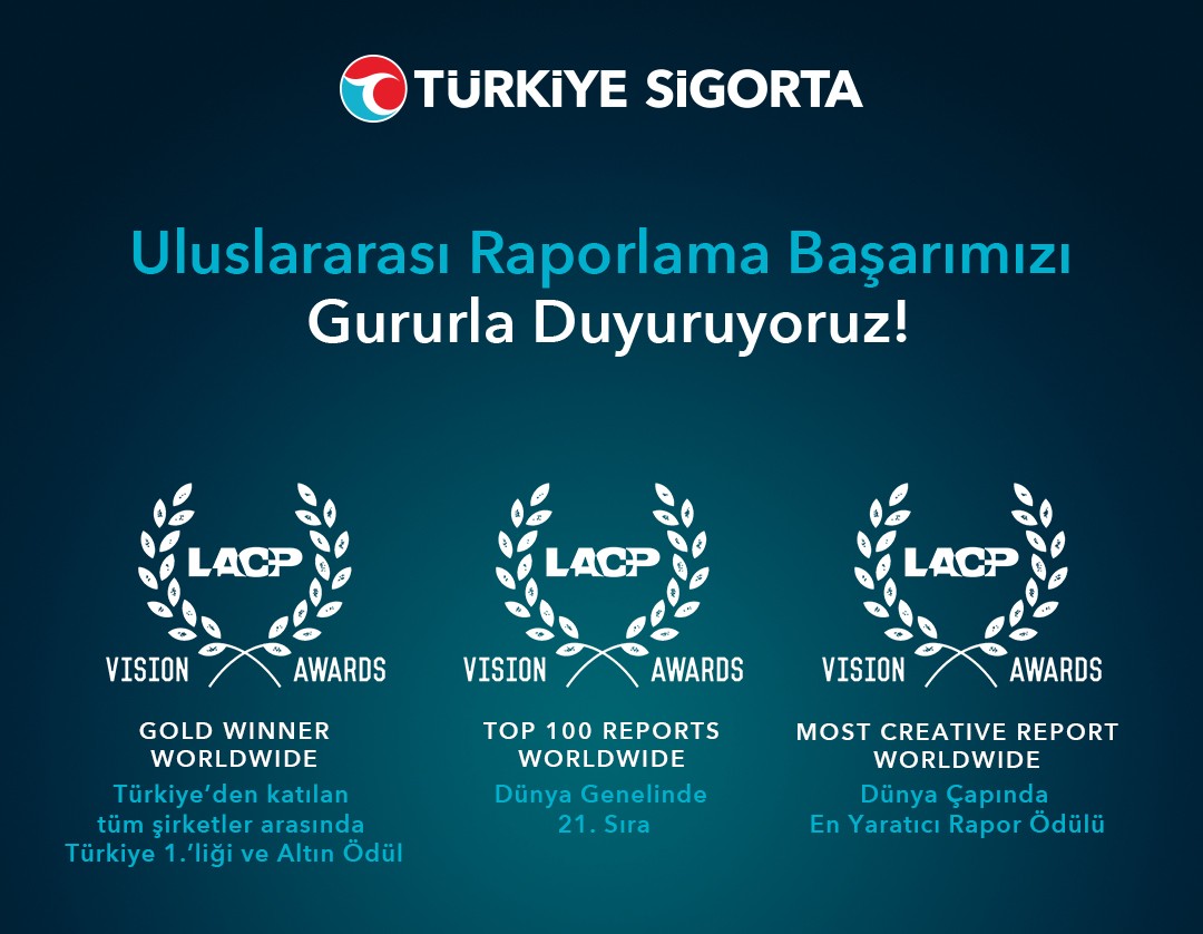 Türkiye Sigorta, 2024 LACP Vision Awards’ta Ödül Aldı