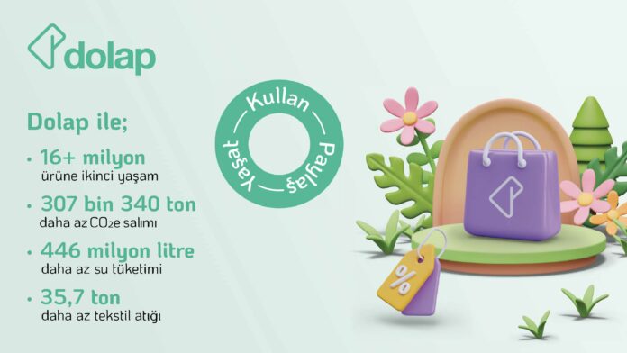 Dolap