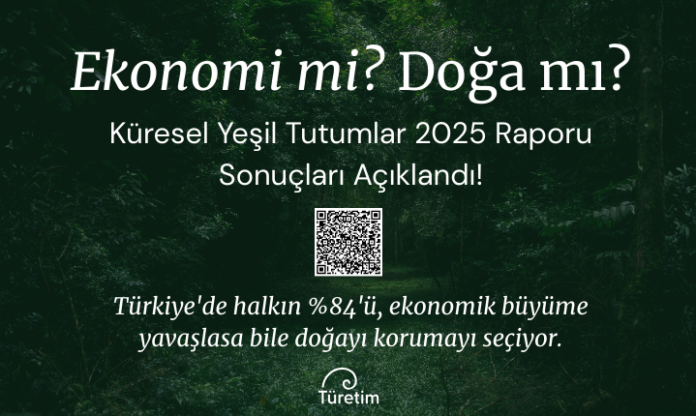1767098596_Tu__retim_Ekonomisi_Du__nyay___Kurtarabilir_mi__720_x_430_piksel_ Küresel Yeşil Tutumlar Anketi 2025