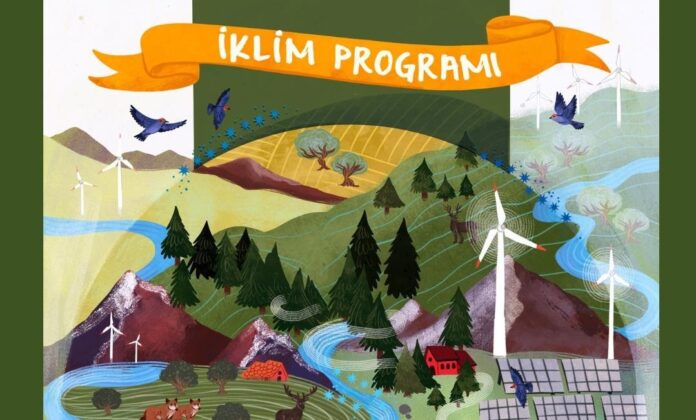 İklim_Programı_Rapor_Kapağı_103808964