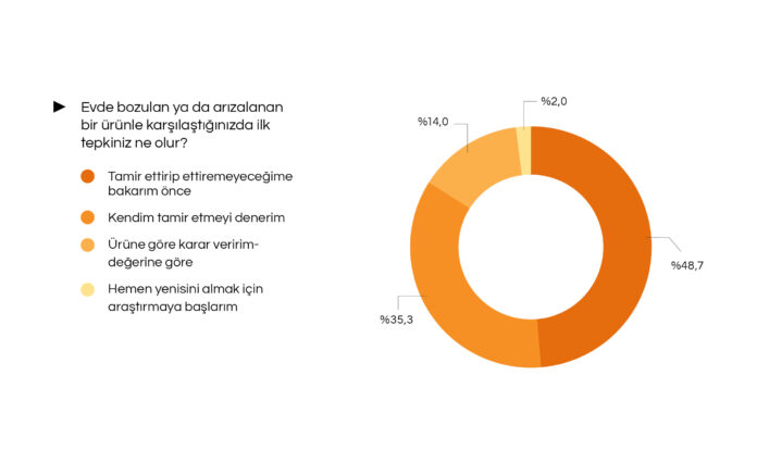 1779262399_tema.jpg İstanbul Planlama Ajansı